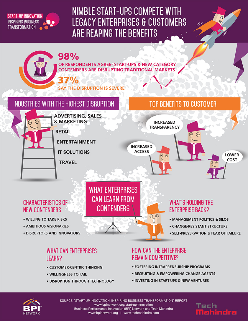 download migrant remittance flows: findings from a global